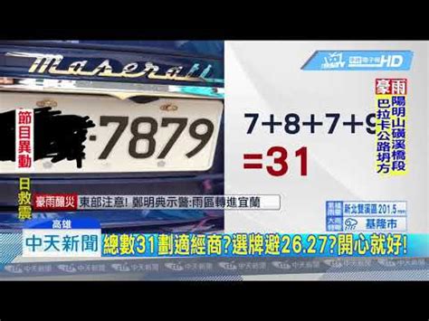 如何選車牌數字|車牌選號工具｜附：車牌吉凶、數字五行命理分析 – 免 